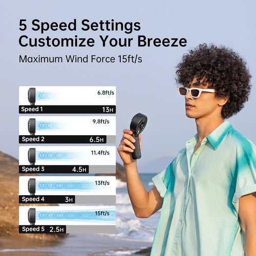 Portable Handheld Fan with LED Display and Battery